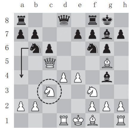 第九章 国际象棋大战：计算机与人类的智能博弈 - 图9