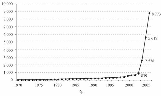 第十章 扑克牌游戏：如何从 1 326 种组合中猜出对手的底牌？ - 图1