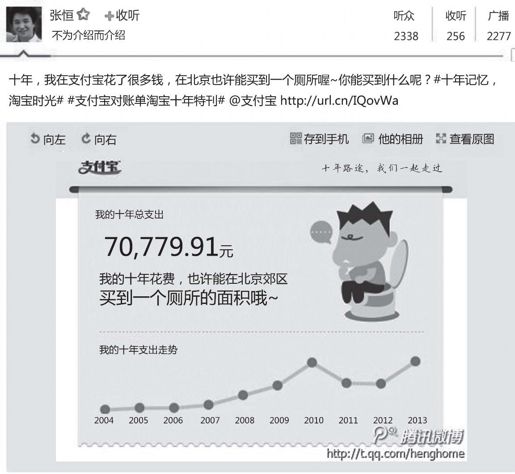第五节 获利冲动：活动运营的六大法则 - 图1