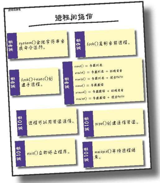 ii话题汇总 - 图1