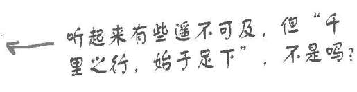 本书为谁而写 - 图1