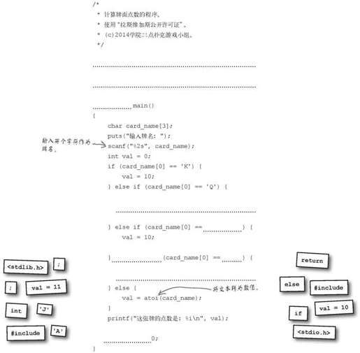 完整的C程序长啥样？ - 图9