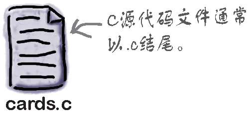 如何运行程序？ - 图1