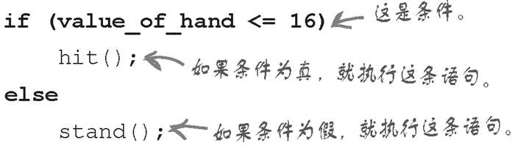 两类命令 - 图3
