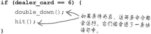 两类命令 - 图4