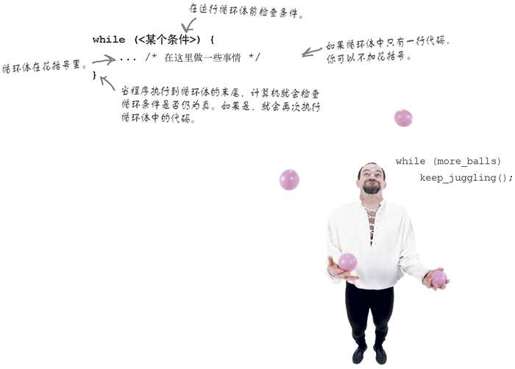 有时一次还不够…… - 图2