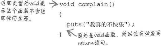 用break语句退出循环…… - 图10