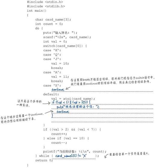 用break语句退出循环…… - 图20