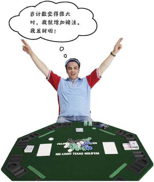 用break语句退出循环…… - 图23