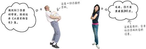C代码包含指针 - 图2