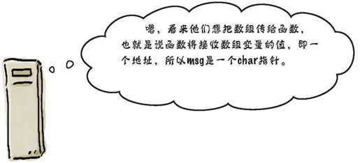 运行代码时，计算机在想什么 - 图1
