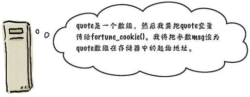 运行代码时，计算机在想什么 - 图3