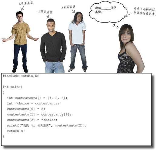 运行代码时，计算机在想什么 - 图6