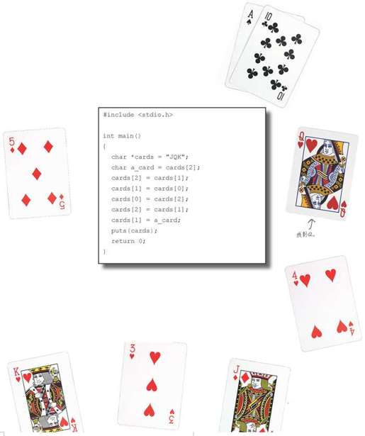 除了scanf()还可以用fgets() - 图7