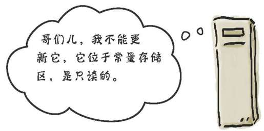 字符串字面值不能更新 - 图4