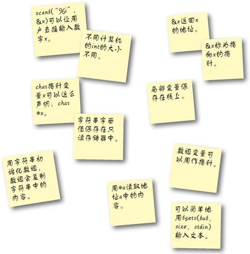 C语言工具箱 - 图2