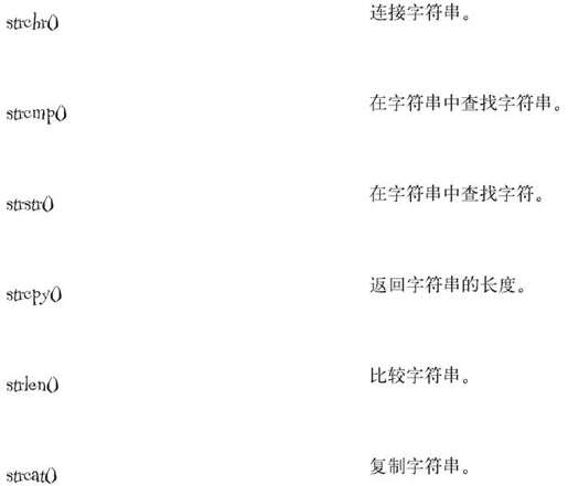 找到包含搜索文本的字符串 - 图5
