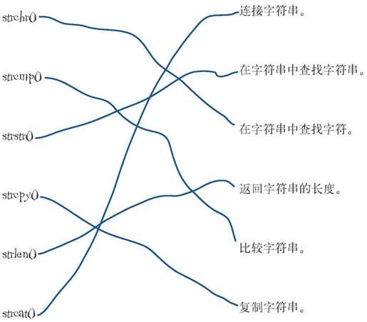找到包含搜索文本的字符串 - 图9