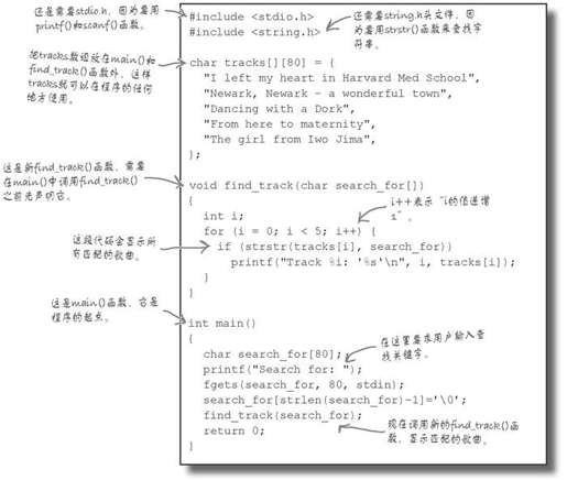 该审查代码了 - 图1