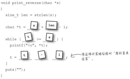该审查代码了 - 图10