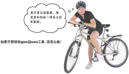 切莫修改geo2json工具 - 图1