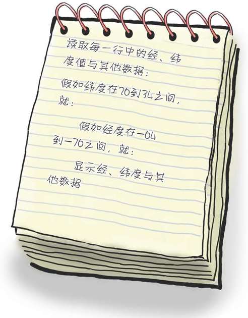bermuda工具 - 图1