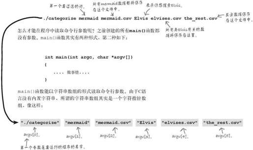 main()可以做得更多 - 图1