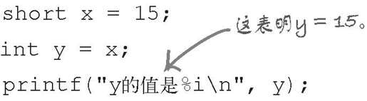 勿以小杯盛大物 - 图2