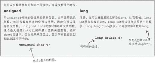 使用类型转换把float值存进整型变量 - 图3