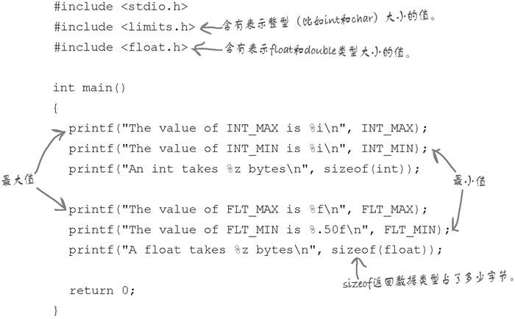 使用类型转换把float值存进整型变量 - 图9