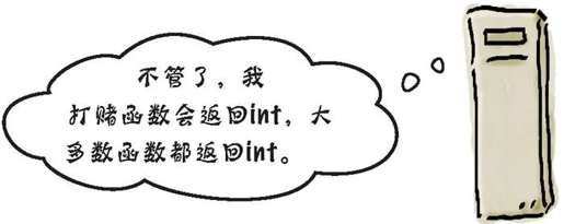 编译器不喜欢惊喜 - 图2