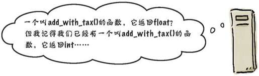 编译器不喜欢惊喜 - 图3