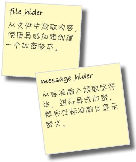 如果有共同特性…… - 图1