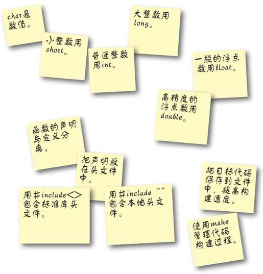 C语言工具箱 - 图2