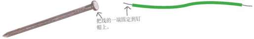 装配物理设备 - 图2