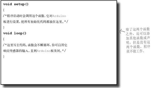 代码应该做 - 图4