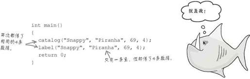 有时要传很多数据 - 图2