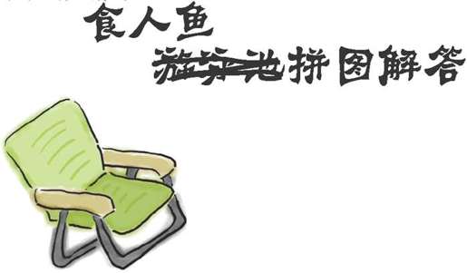 使用“.”运算符读取结构字段 - 图5