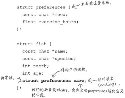 结构中的结构 - 图1