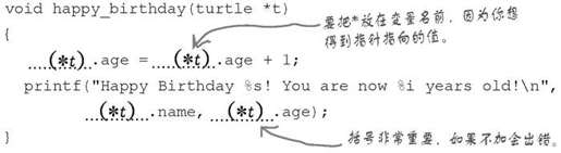 你需要结构指针 - 图5