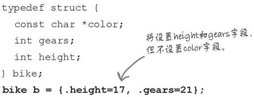 如何使用联合 - 图5