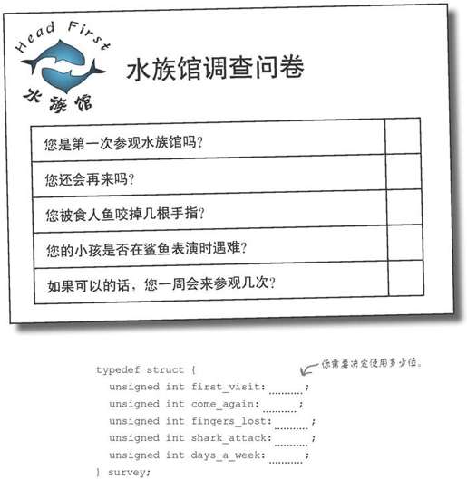 位字段的位数可调 - 图4