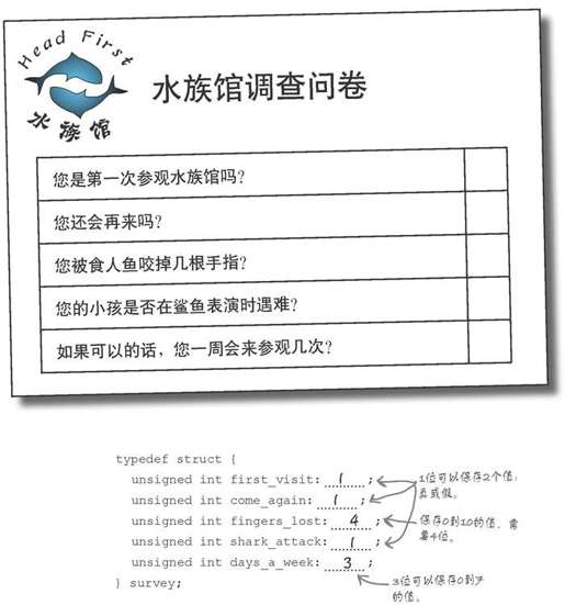 位字段的位数可调 - 图6