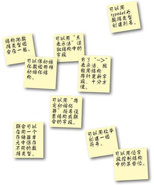 C语言工具箱 - 图2