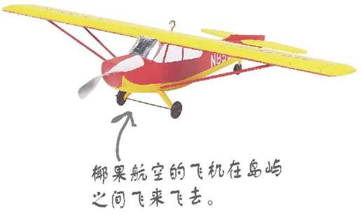 保存可变数量的数据 - 图1