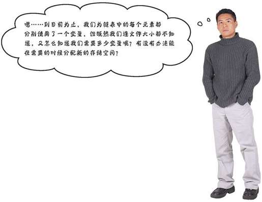 在链表中插入值 - 图10
