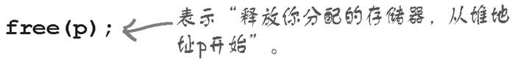 用malloc()申请存储器…… - 图3