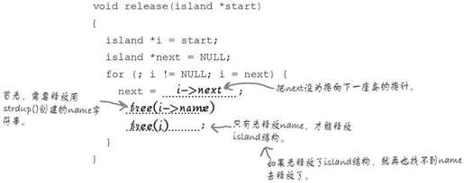 用strdup()修复代码 - 图9