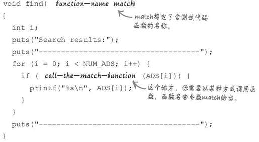 把函数名告诉find() - 图2