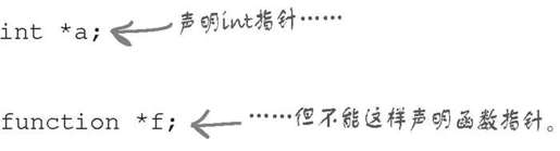 ……没有函数类型 - 图1